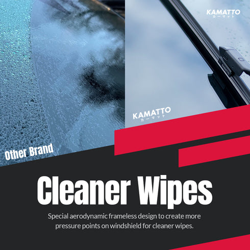 Kamatto Wiper JMC Vigus Pro (2021-Present) Hydrophobic Silicone Water Repelling Coating